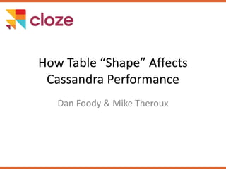 How Table “Shape” Affects
Cassandra Performance
Dan Foody & Mike Theroux
 