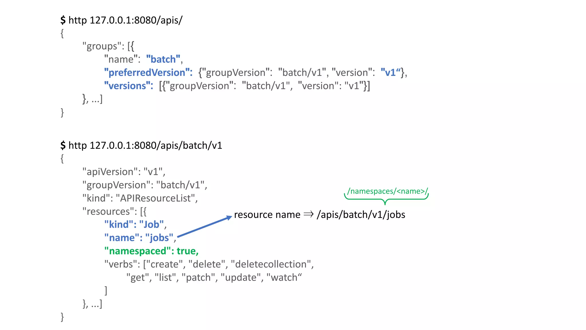$	http	127.0.0.1:8080/apis/	
{
"groups":	[{
"name": "batch",
"preferredVersion": {"groupVersion": "batch/v1", "version": "v1“},
"versions": [{"groupVersion": "batch/v1",		"version":	"v1"}]
},	...]
}
$	http	127.0.0.1:8080/apis/batch/v1
{
"apiVersion":	"v1",
"groupVersion":	"batch/v1",
"kind":	"APIResourceList",
"resources":	[{
"kind":	"Job",
"name":	"jobs",
"namespaced":	true,
"verbs":	["create",	"delete",	"deletecollection",
"get",	"list",	"patch",	"update",	"watch“
]
},	...]
}
resource name ⇒ /apis/batch/v1/jobs
/namespaces/<name>/
 