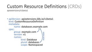 Custom	Resource Definitions (CRDs)
apiextensions/v1beta1
• apiVersion:	apiextensions.k8s.io/v1beta1
kind: CustomResourceDefinition
metadata:		
name:	databases.example.com
spec:
group: example.com
version: v1
names:
kind:	Database
plural:	databases
scope:	Namespacedmust	match
 