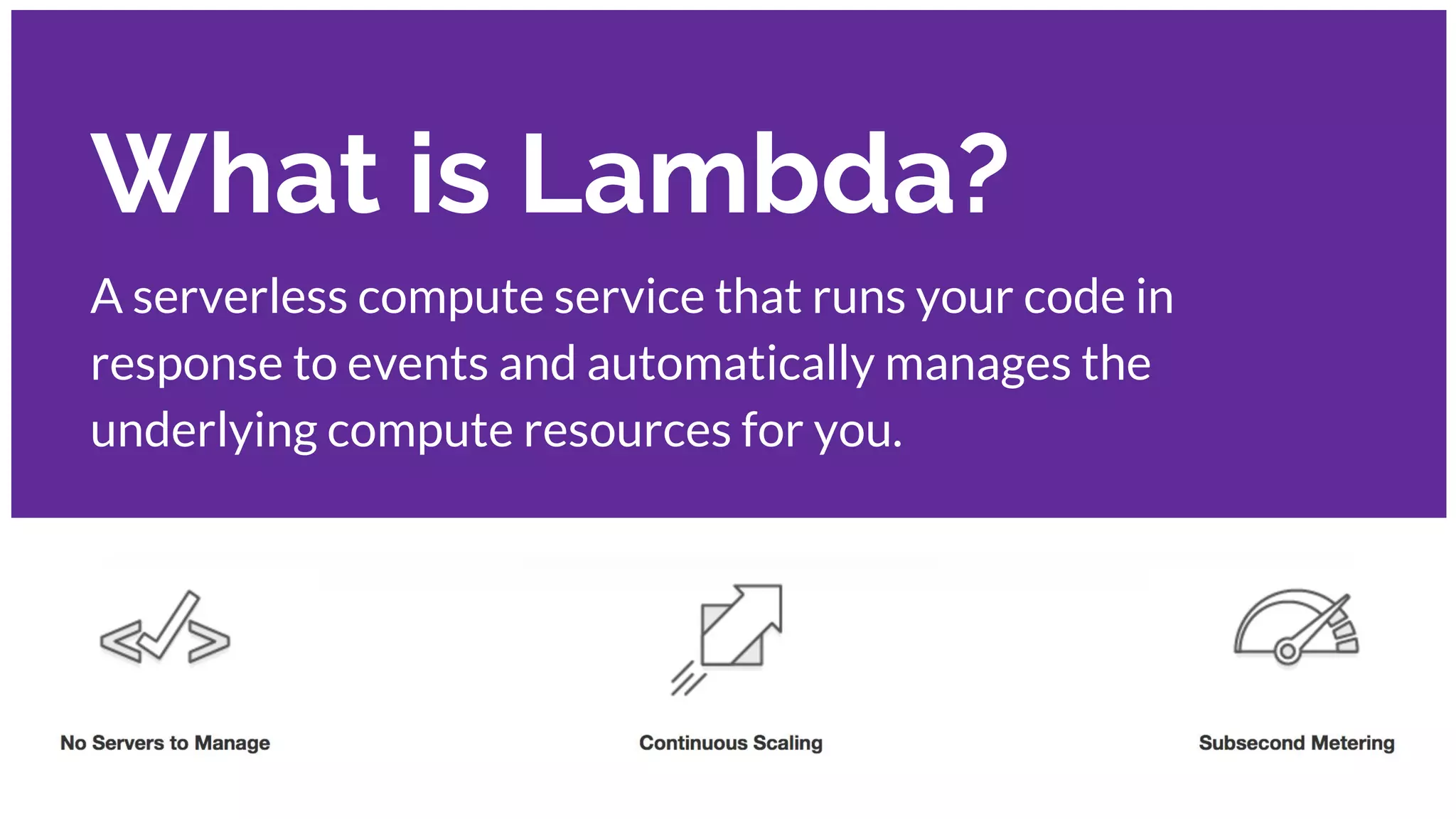 What is Lambda?
A serverless compute service that runs your code in
response to events and automatically manages the
underlying compute resources for you.