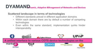 Scattered landscape in terms of technologies
• Different standards prevail in different application domains
• Within each domain there are by default a number of competing
technologies
• Even within the same standard, implementation quirks hinder
interoperability
DYnamic, Adaptive MAnagement of Networks and DevicesDYAMAND
A unified interface to various COTS device technologies on the
market.
 