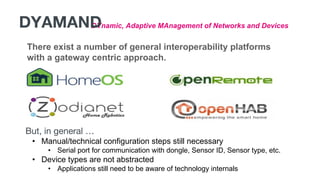 There exist a number of general interoperability platforms
with a gateway centric approach.
DYnamic, Adaptive MAnagement of Networks and DevicesDYAMAND
But, in general …
• Manual/technical configuration steps still necessary
• Serial port for communication with dongle, Sensor ID, Sensor type, etc.
• Device types are not abstracted
• Applications still need to be aware of technology internals
 