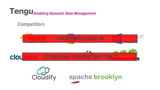 Enabling Dynamic Data ManagementTengu
CUSTOMER LOCK-IN
FOCUS ON 1 TECHNOLOGY ONLY
Competitors
 