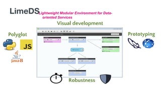 Polyglot
Visual development
Prototyping
Robustness
Lightweight Modular Environment for Data-
oriented Services
LimeDS
 