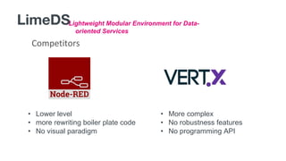 LimeDSLightweight Modular Environment for Data-
oriented Services
• Lower level
• more rewriting boiler plate code
• No visual paradigm
• More complex
• No robustness features
• No programming API
Competitors
 