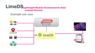 Example use case
limeDS
LimeDSLightweight Modular Environment for Data-
oriented Services
 