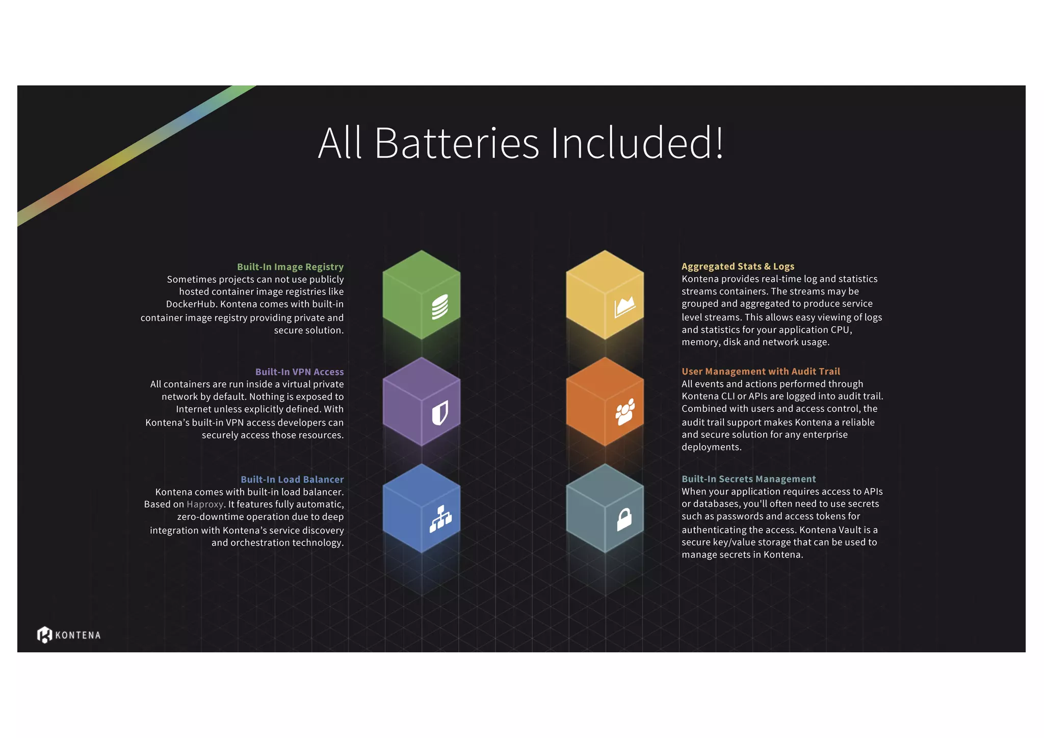 All Batteries Included!
Built-In Image Registry
Sometimes projects can not use publicly
hosted container image registries like
DockerHub. Kontena comes with built-in
container image registry providing private and
secure solution.
Built-In VPN Access
All containers are run inside a virtual private
network by default. Nothing is exposed to
Internet unless explicitly defined. With
Kontena’s built-in VPN access developers can
securely access those resources.
Built-In Load Balancer
Kontena comes with built-in load balancer.
Based on Haproxy. It features fully automatic,
zero-downtime operation due to deep
integration with Kontena’s service discovery
and orchestration technology.
Aggregated Stats & Logs
Kontena provides real-time log and statistics
streams containers. The streams may be
grouped and aggregated to produce service
level streams. This allows easy viewing of logs
and statistics for your application CPU,
memory, disk and network usage.
User Management with Audit Trail
All events and actions performed through
Kontena CLI or APIs are logged into audit trail.
Combined with users and access control, the
audit trail support makes Kontena a reliable
and secure solution for any enterprise
deployments.
Built-In Secrets Management
When your application requires access to APIs
or databases, you'll often need to use secrets
such as passwords and access tokens for
authenticating the access. Kontena Vault is a
secure key/value storage that can be used to
manage secrets in Kontena.
 