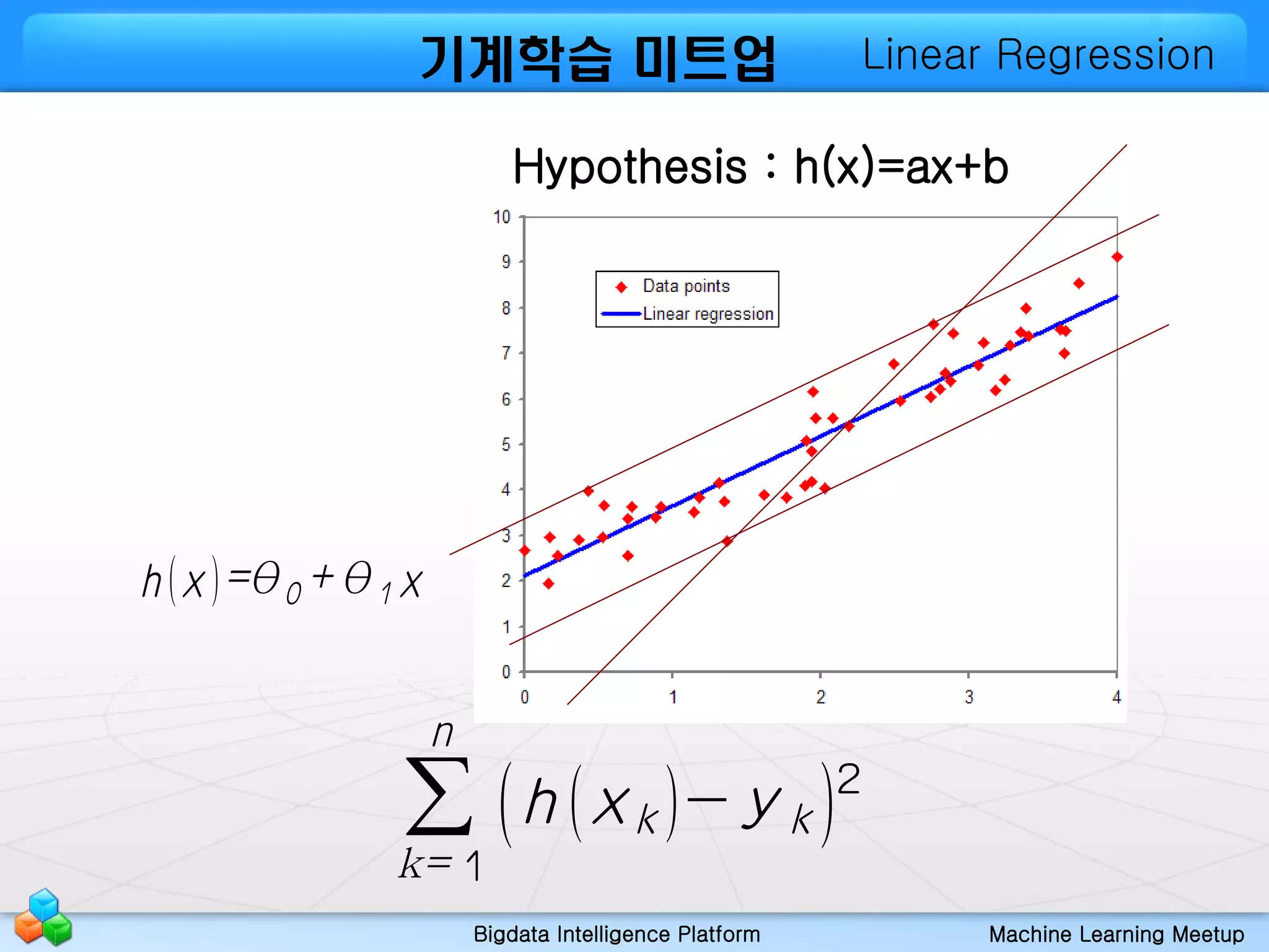 Bigdata Intelligence Platform Machine Learning Meetup
Hypothesis : h(x)=ax+b
∑
k= 1
n
(h (xk)−y k)2
h (x)=θ0 +θ1 x
Linear Regression기계학습 미트업
 