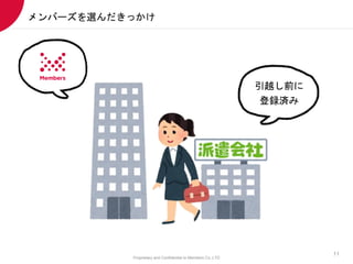 Proprietary and Confidential to Members Co.,LTD
11
Щ`xä
Խǰ
hg
 