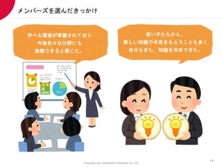 Proprietary and Confidential to Members Co.,LTD
14
Щ`xä
ѧ٤hʂ䤵Ƥ
ɫʷҰˤ
ǤȸФ
Ӥ顢
¤֪R乲Ф餦Ȥय
Է֤ޤ֪RФǤ
 