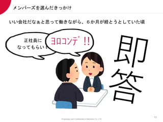 Proprietary and Confidential to Members Co.,LTD
15
Щ`xä
ʤ˼äƃPʤ顢¤UȤȤƤ
T
ʤäƤ餤
??????!!
 