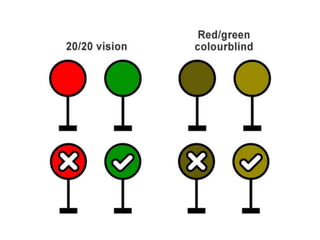 1. Teste seu site sem CSS
2. Teste seu site sem imagens
3. Navegue somente por teclado
4. Teste com um leitor de tela
5. Verifique o markup (W3C Validator)
6. Verifique a acessibilidade (com validadores de
acessibilidade automáticos)
7. Verifique os avisos da páginas
8. Coloque a acessibilidade na rotina do desenvolvimento
 