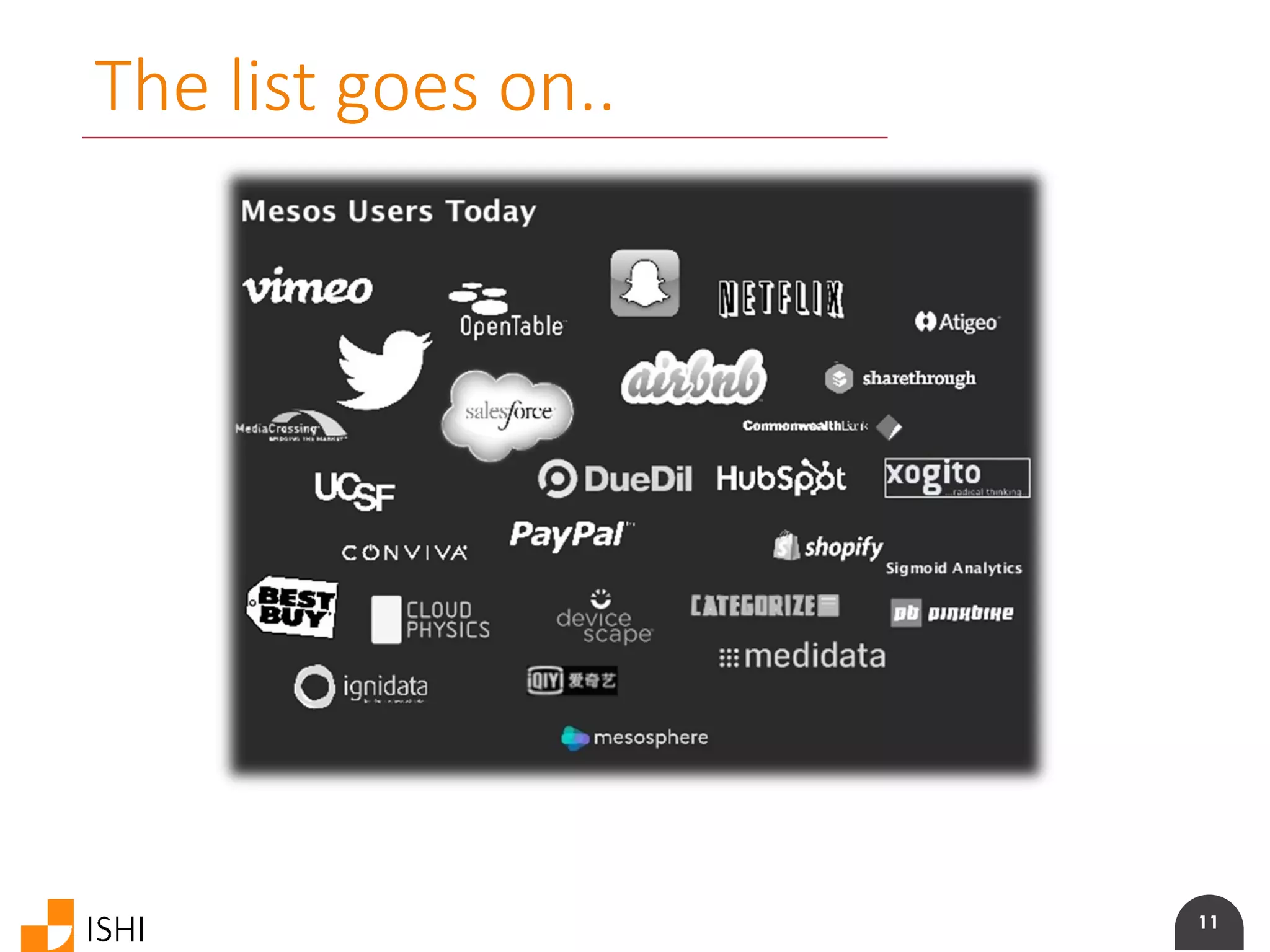 11
The list goes on..
 