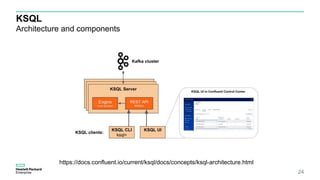Confluent Kafka and KSQL: Streaming Data Pipelines Made Easy | PPTX