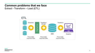 Confluent Kafka and KSQL: Streaming Data Pipelines Made Easy | PPTX