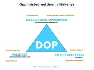Oppimisteoreettinen viitekehys 
Meet up-tilaisuus, Lahti 1.10.2014 12 
 