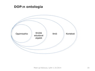 DOP:n ontologia 
Oppimisaihio Ilmiötä Ilmiö 
edustavat 
objektit 
Konteksti 
Meet up-tilaisuus, Lahti 1.10.2014 18 
 