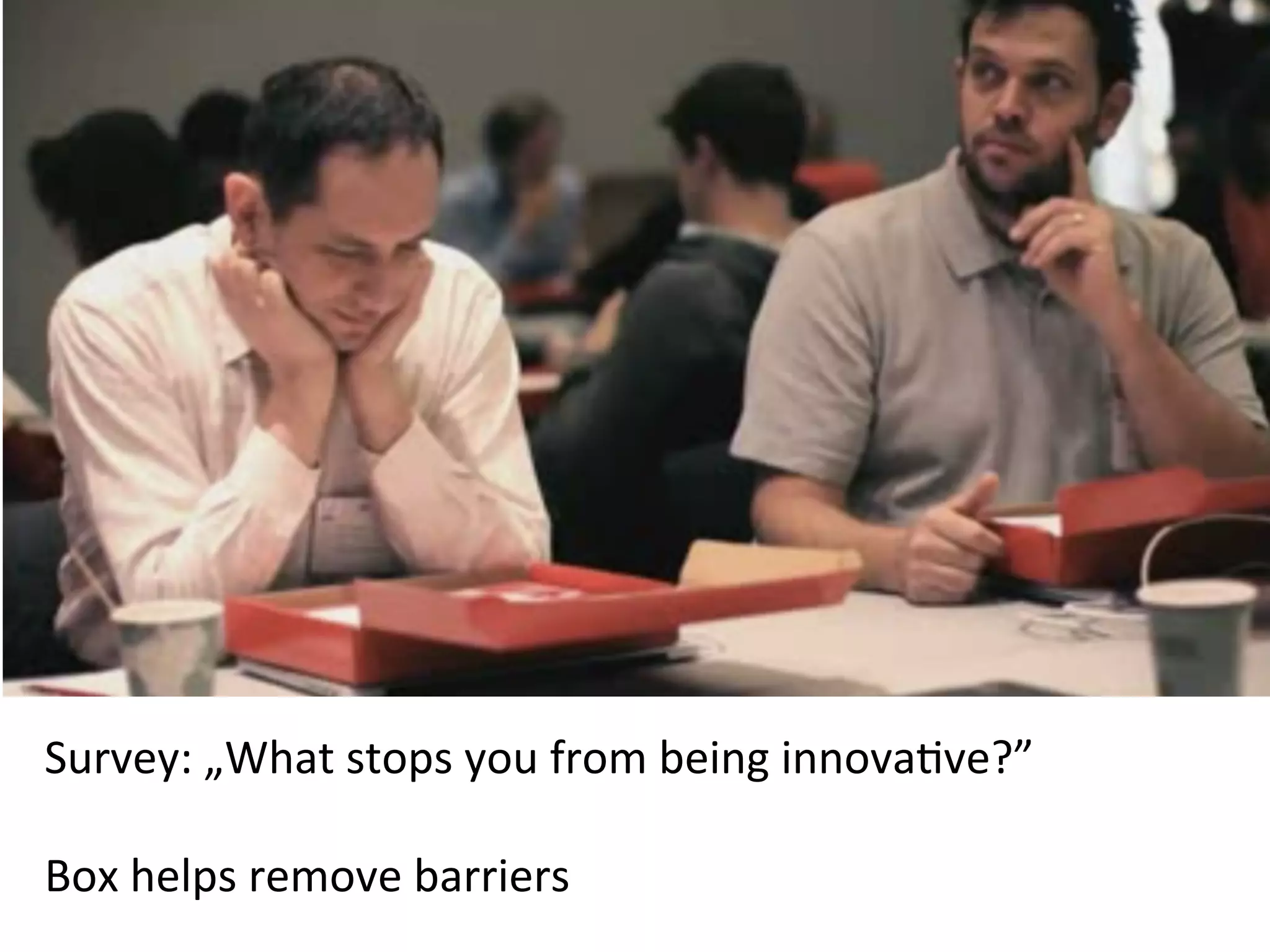 Survey:	
  „What	
  stops	
  you	
  from	
  being	
  innovaKve?”	
  
	
  
Box	
  helps	
  remove	
  barriers	
  
 
