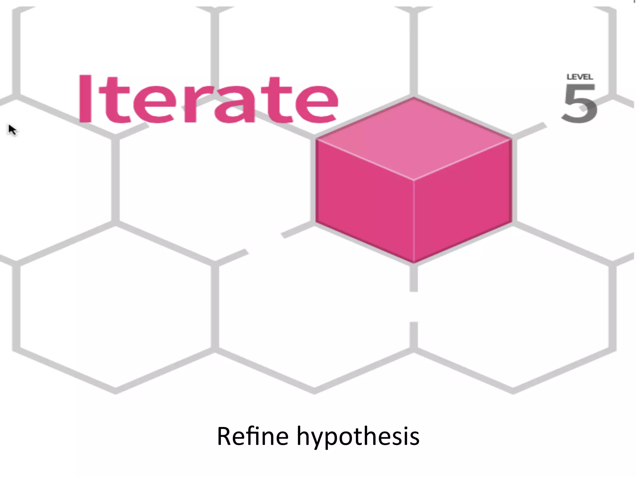 Reﬁne	
  hypothesis	
  	
  
 