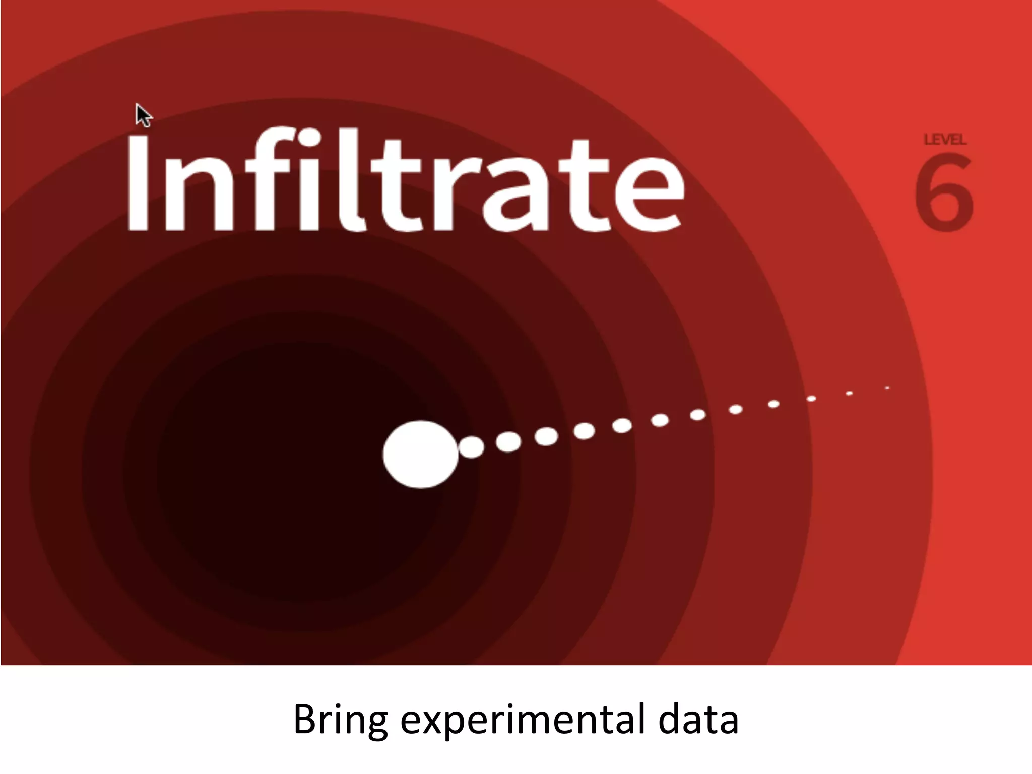 Bring	
  experimental	
  data	
  
 