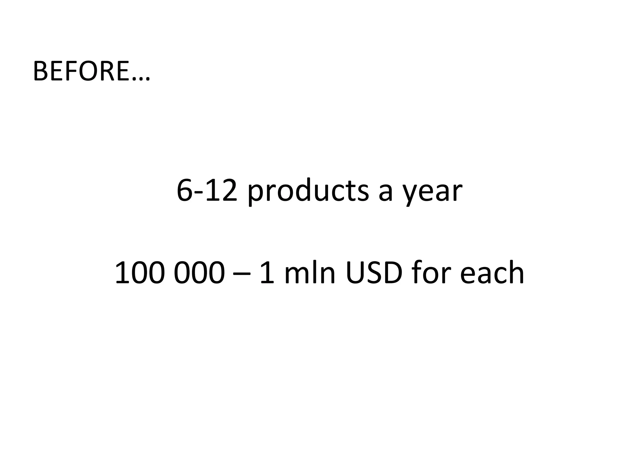 BEFORE…	
  
	
  
	
  
6-­‐12	
  products	
  a	
  year	
  	
  
100	
  000	
  –	
  1	
  mln	
  USD	
  for	
  each	
  
 