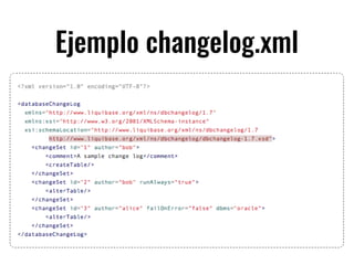 Ejemplo changelog.xml
 