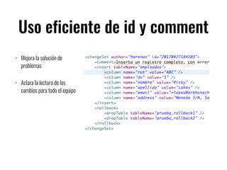 Uso eficiente de id y comment
• Mejora la solución de
problemas
• Aclara la lectura de los
cambios para todo el equipo
 