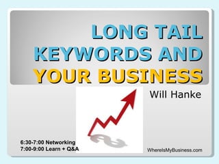 LONG TAIL KEYWORDS AND  YOUR BUSINESS Will Hanke WhereIsMyBusiness.com 6:30-7:00 Networking 7:00-9:00 Learn + Q&A 