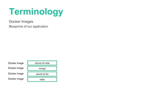 Terminology
Docker Images
Blueprints of our application
ubuntu & node
mongo
ubuntu & Go
redis
Docker image
Docker image
Docker image
Docker image
 