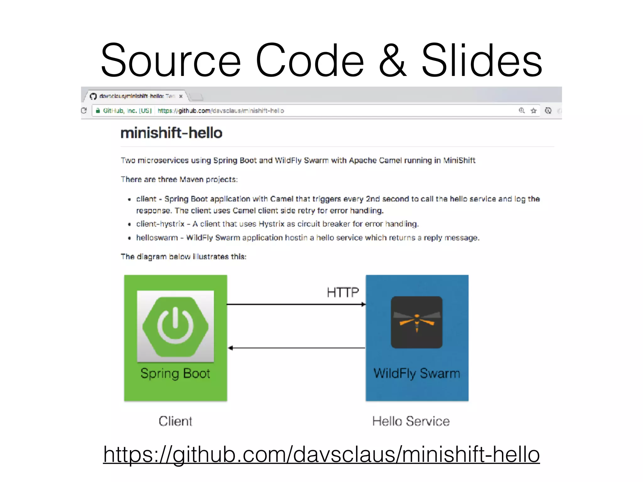 Source Code & Slides https://github.com/davsclaus/minishift-hello 