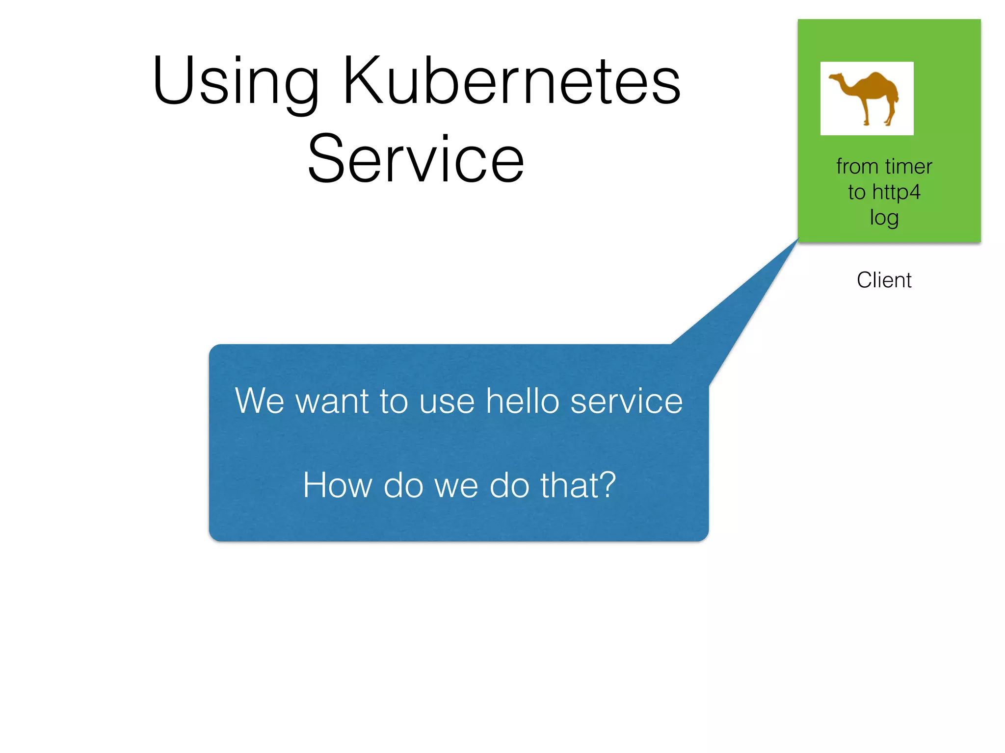 Using Kubernetes Service Client from timer to http4 log We want to use hello service How do we do that? 