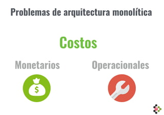 Problemas de arquitectura monolítica
Monetarios Operacionales
Costos
 