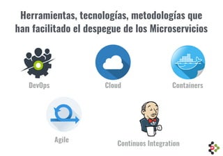 DevOps Cloud Containers
Agile
Continuos Integration
Herramientas, tecnologías, metodologías que
han facilitado el despegue de los Microservicios
 