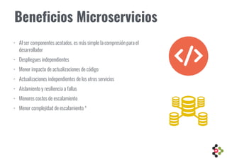 Beneficios Microservicios
• Al ser componentes acotados, es más simple la compresión para el
desarrollador
• Despliegues independientes
• Menor impacto de actualizaciones de código
• Actualizaciones independientes de los otros servicios
• Aislamiento y resiliencia a fallas
• Menores costos de escalamiento
• Menor complejidad de escalamiento *
 