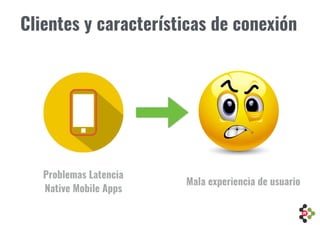 Clientes y características de conexión
Problemas Latencia
Native Mobile Apps
Mala experiencia de usuario
 