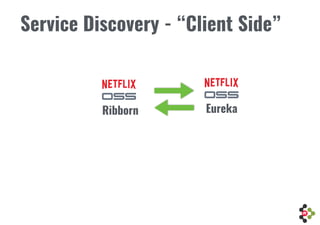 Ribborn Eureka
Service Discovery - “Client Side”
 