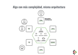 Algo con más complejidad, misma arquitectura
 