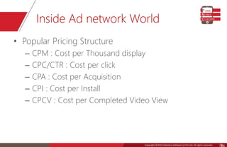 Copyright © 2016 Talentica Software (I) Pvt Ltd. All rights reserved.Copyright ©2016 Talentica Software (I) Pvt Ltd. All rights reserved. 26
Inside Ad network World
• Popular Pricing Structure
– CPM : Cost per Thousand display
– CPC/CTR : Cost per click
– CPA : Cost per Acquisition
– CPI : Cost per Install
– CPCV : Cost per Completed Video View
 