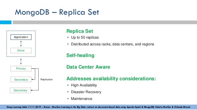 mongodb deep learning