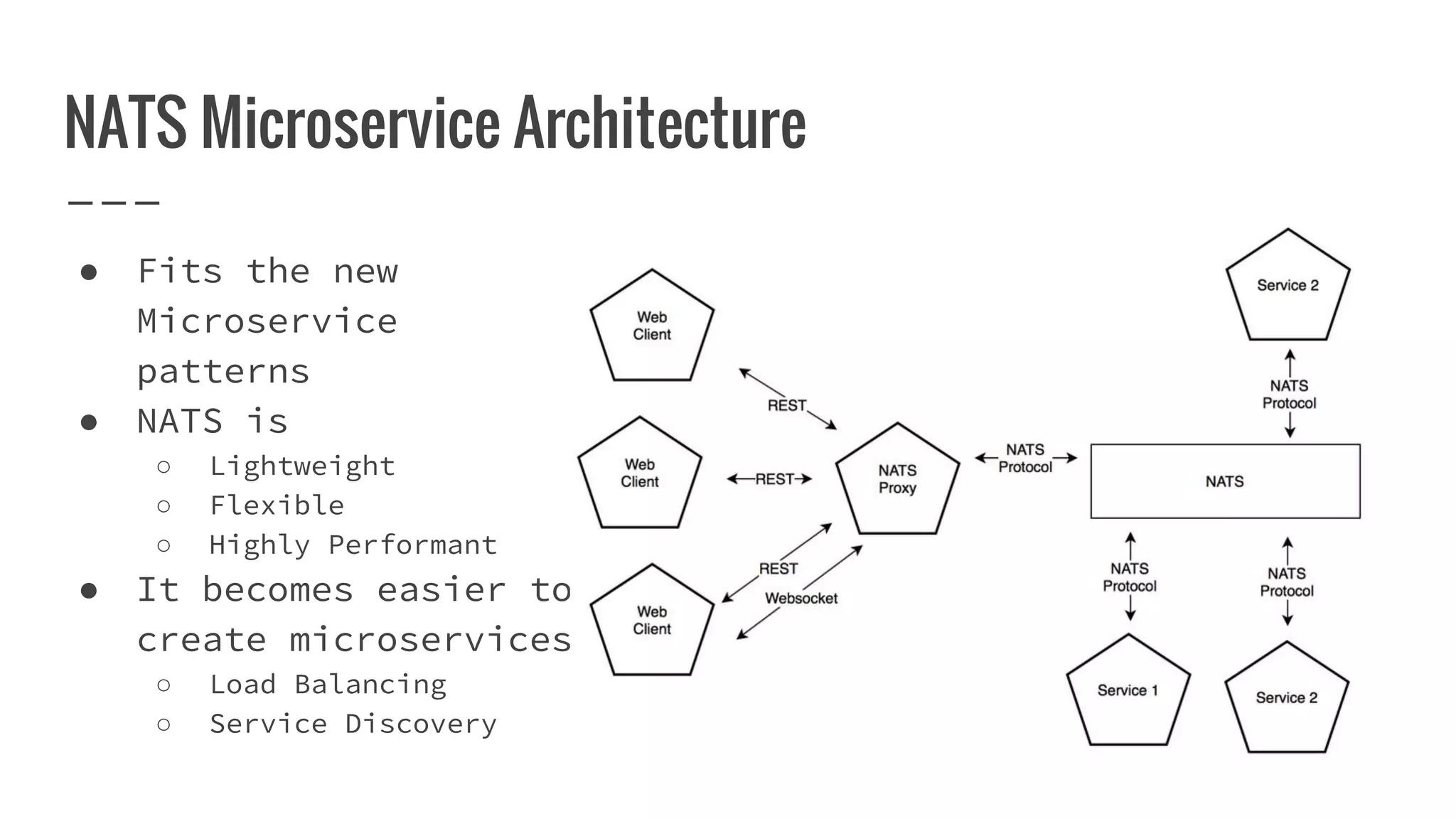 NATS Microservice Architecture
● Fits the new
Microservice
patterns
● NATS is
○ Lightweight
○ Flexible
○ Highly Performant
● It becomes easier to
create microservices
○ Load Balancing
○ Service Discovery