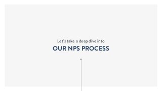 Let’s take a deep dive into
OUR NPS PROCESS
 