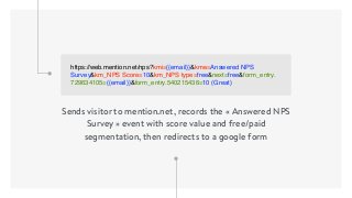 Sends visitor to mention.net, records the « Answered NPS
Survey » event with score value and free/paid
segmentation, then redirects to a google form
https://web.mention.net/nps?kmi={{email}}&kme=Answered NPS
Survey&km_NPS Score=10&km_NPS type=free&next=free&form_entry.
729634105={{email}}&form_entry.540215436=10 (Great)
 