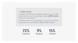 72%
Opened
9%
Replied
15%
Clicked
« Hi {{ ﬁrst_name }},
It’s Jordan from Mention. I was talking to Guillaume over a coffee
and he told me you gave us yesterday a rating of {{ NPS_score }},
thank you for your support !
I noticed you have a not yet upgraded to a premium plan. Seeing
how you like it so much, I’d like to offer you a 30% coupon. »
 