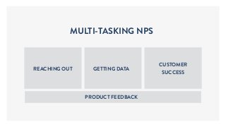 REACHING OUT GETTING DATA
CUSTOMER
SUCCESS
PRODUCT FEEDBACK
MULTI-TASKING NPS
 