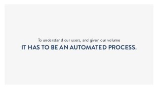 To understand our users, and given our volume
IT HAS TO BE AN AUTOMATED PROCESS.
 