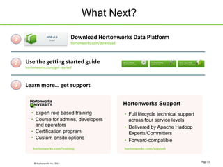 What Next?

1                                 Download Hortonworks Data Platform
                                  hortonworks.com/download




2   Use the getting started guide
    hortonworks.com/get-started



3   Learn more… get support

                                                             Hortonworks Support
       • Expert role based training                          • Full lifecycle technical support
       • Course for admins, developers                         across four service levels
         and operators                                       • Delivered by Apache Hadoop
       • Certification program                                 Experts/Committers
       • Custom onsite options                               • Forward-compatible
        hortonworks.com/training                             hortonworks.com/support


                                                                                                  Page 13
        © Hortonworks Inc. 2012
 