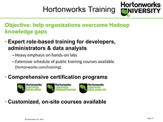 Hortonworks Training
Objective: help organizations overcome Hadoop
knowledge gaps
• Expert role-based training for developers,
  administrators & data analysts
  – Heavy emphasis on hands-on labs
  – Extensive schedule of public training courses available
    (hortonworks.com/training)

• Comprehensive certification programs



• Customized, on-site courses available

                                                              Page 15
         © Hortonworks Inc. 2012
 