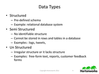 Data Types
• Structured
  – Pre-defined schema
  – Example: relational database system
• Semi Structured
  – No identifiable structure
  – Cannot be stored in rows and tables in a database
  – Examples : logs, tweets,
• Un Structured
  – Irregular structure or it lacks structure
  – Examples: free-form text, reports, customer feedback
    forms


                       Copyright Hortonworks 2012   4
 