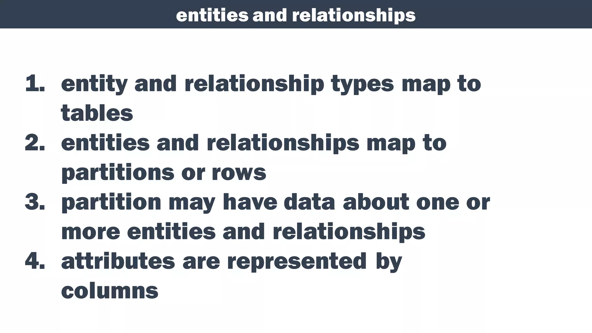entities and relationships
1. entity and relationship types map to
tables
2. entities and relationships map to
partitions or rows
3. partition may have data about one or
more entities and relationships
4. attributes are represented by
columns
 