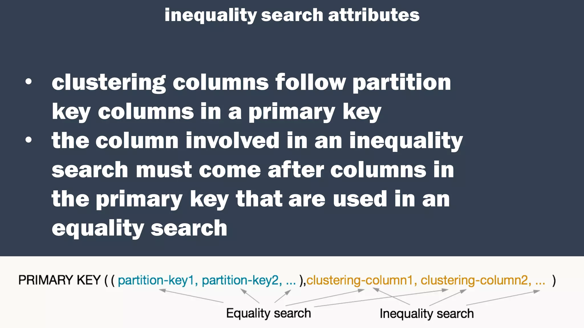 inequality search attributes
• clustering columns follow partition
key columns in a primary key
• the column involved in an inequality
search must come after columns in
the primary key that are used in an
equality search
 